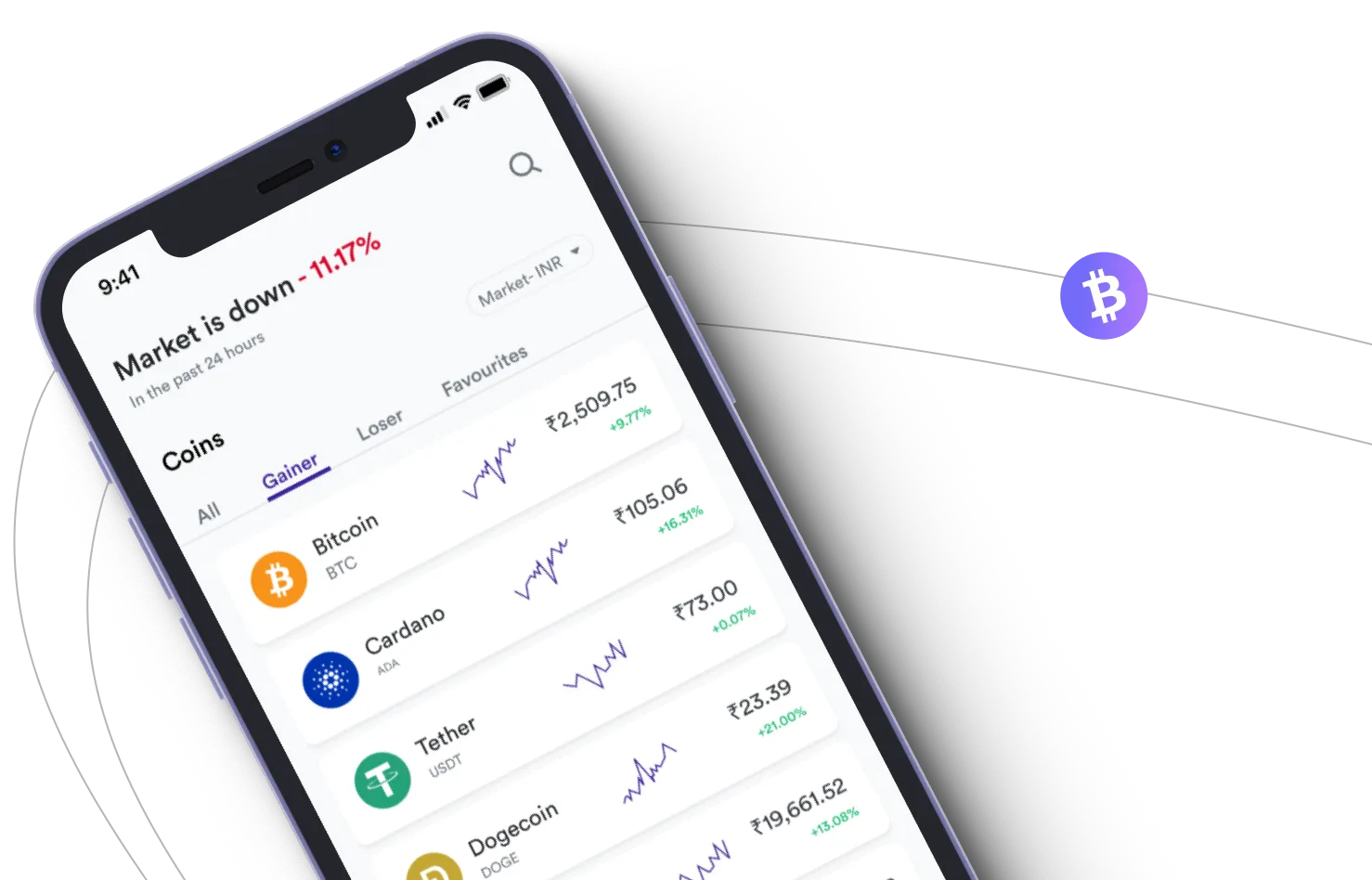 Zalvix - Take advantage of the cryptocurrency markets and earn with Zalvix