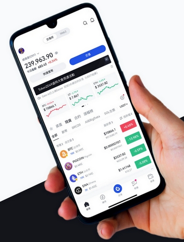 Zalvix - Como o aplicativo Zalvix aprimora sua negociação?
