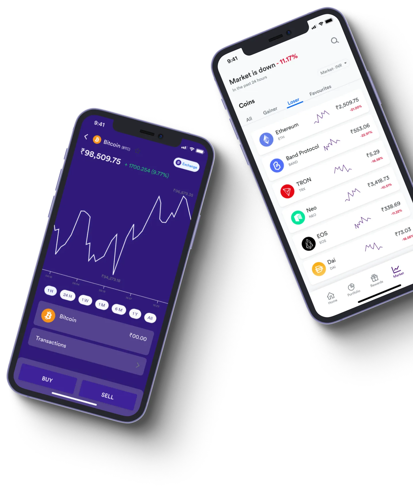 Zalvix - What exactly is online trading?